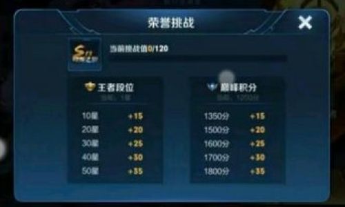 王者凤仪之诏领取了有什么用