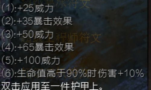 激战2选什么副业