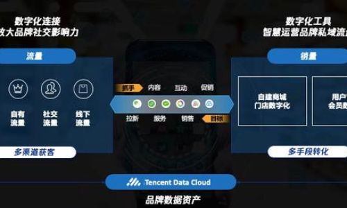 qq小程序超级精灵球神器怎么解锁