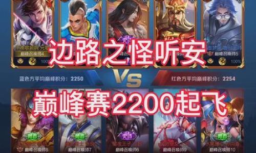 王者荣耀巅峰表现分是什么