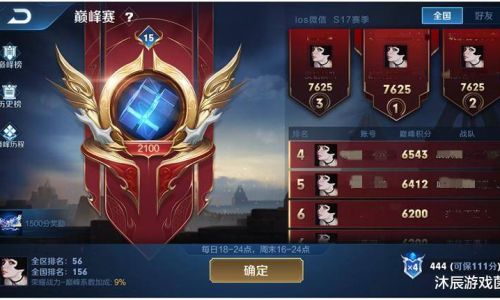 王者荣耀巅峰表现分是什么