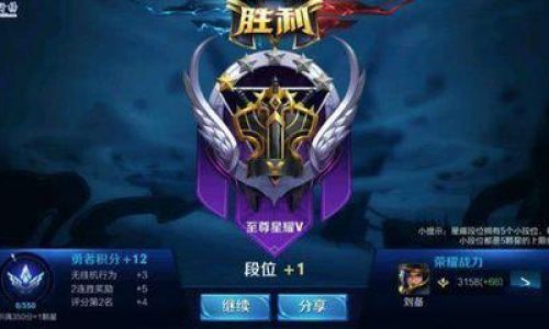 王者荣耀巅峰表现分是什么