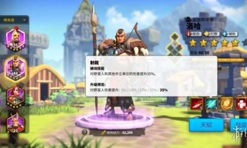 万国觉醒中统帅洛哈在哪里出生