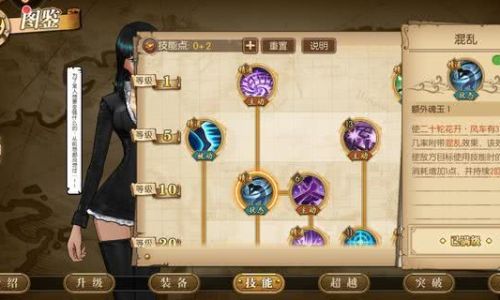燃烧意志值得培养有哪些sr