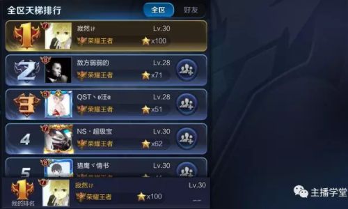 王者单字id大全男生