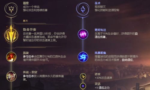 英雄联盟中智慧末刃能造成魔法伤害吗