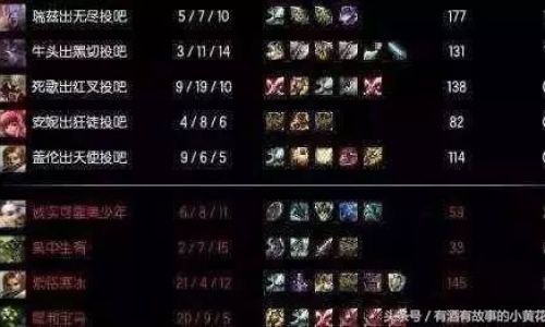 成熟二字游戏网名大全