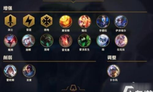 云顶之弈福星有5个英雄是吗