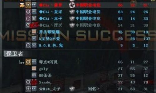 好听的cf名字大全