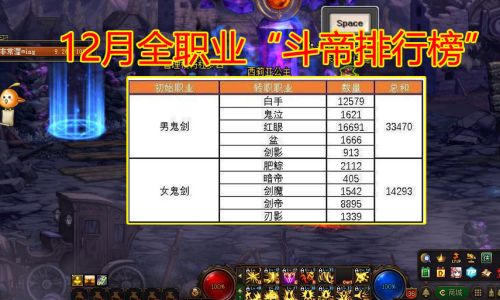 游戏名字排行榜男