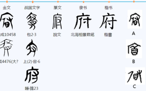 府