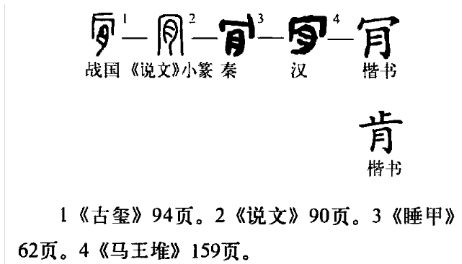 肯