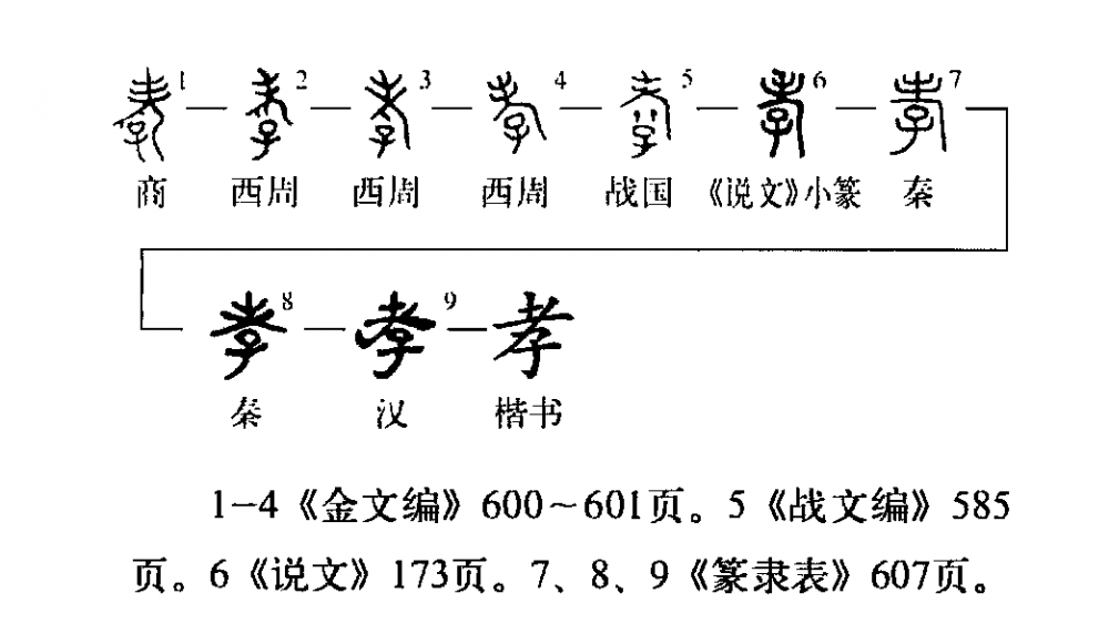 孝