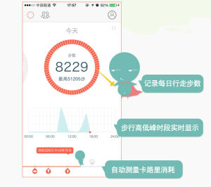 春雨计步器